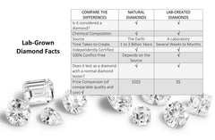 Badgley Mischka Teardrop Sparkle Stud Earrings | Women Diamonds